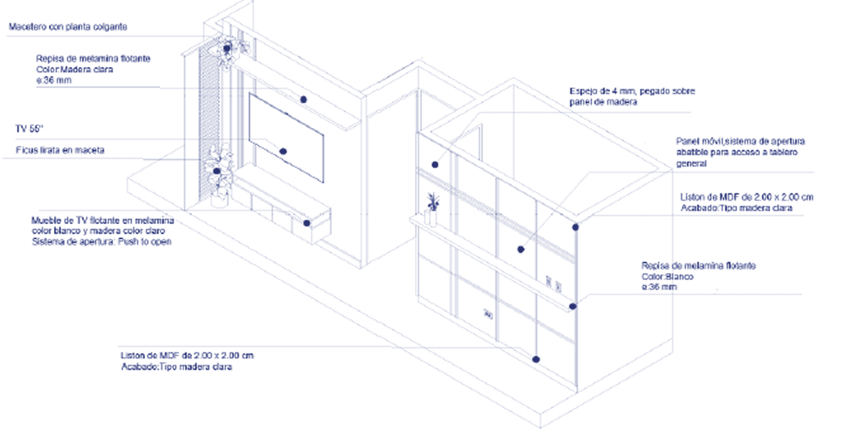 Diseño interior - Detalle